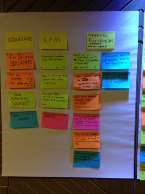 Agenda brainsorming Post-It notes